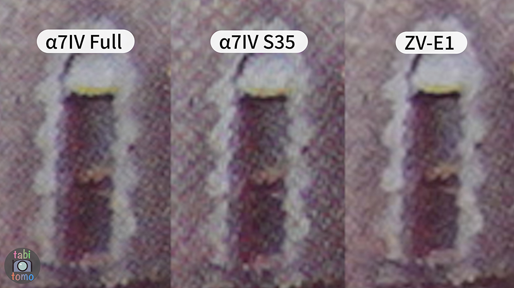 SONY ZV-E1とα7IVの解像感比較　画像
