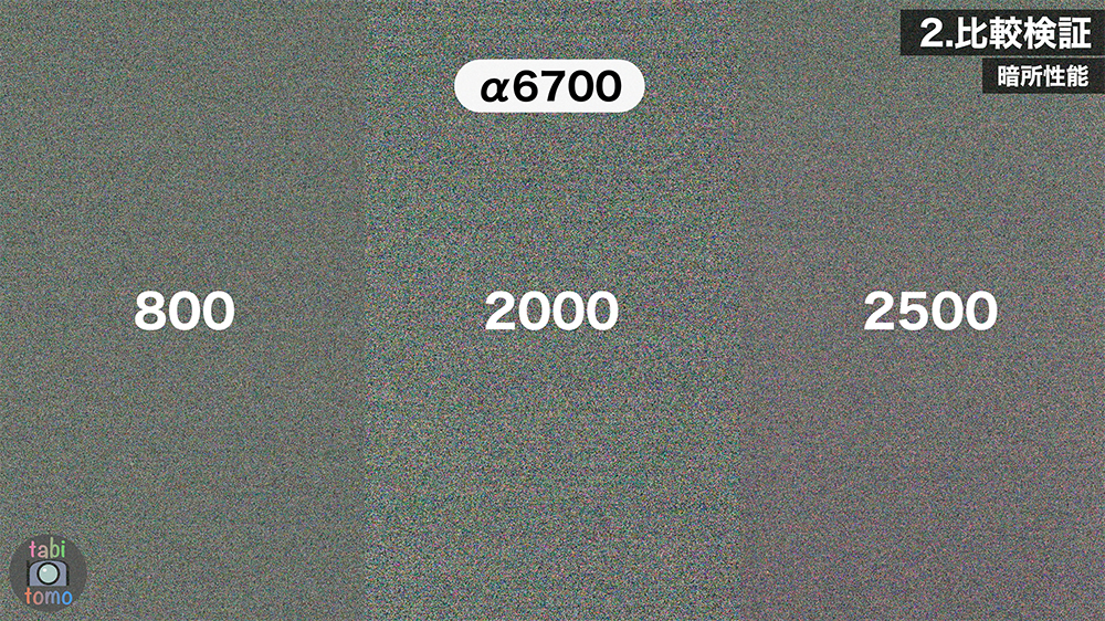 α6700のベースISO800と2500
