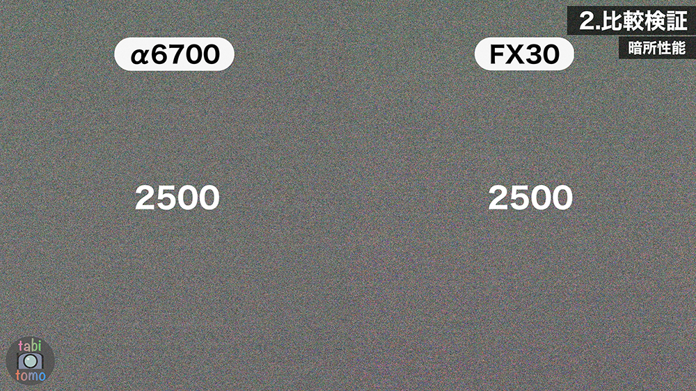 α6700とFX30のノイズ比較