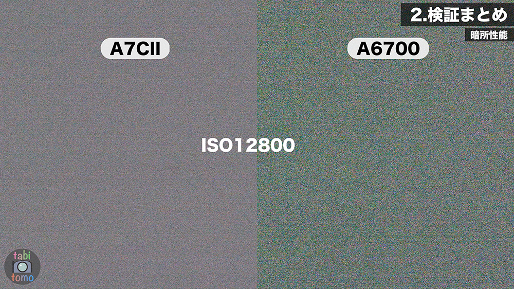 α7CIIとα6700のノイズ iso12800