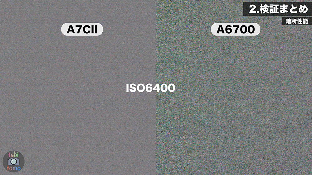 α7CIIとα6700のノイズ iso6400