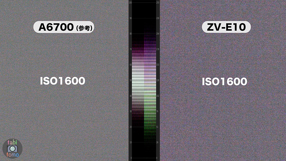 ZV-E10とα6700のノイズ  ISO1600