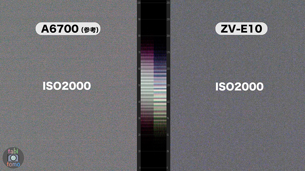 ZV-E10とα6700のノイズ  ISO2000