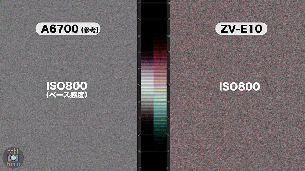 ZV-E10とα6700のノイズ  ISO800