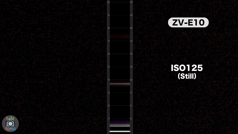 ZV-E10のノイズ 静止画ISO125