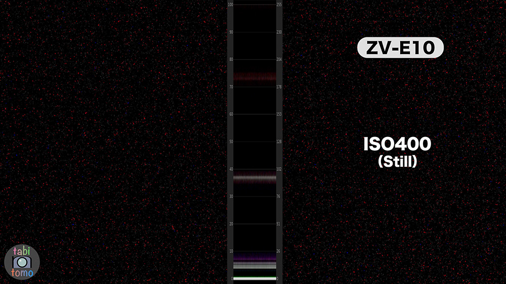 ZV-E10のノイズ 静止画ISO400