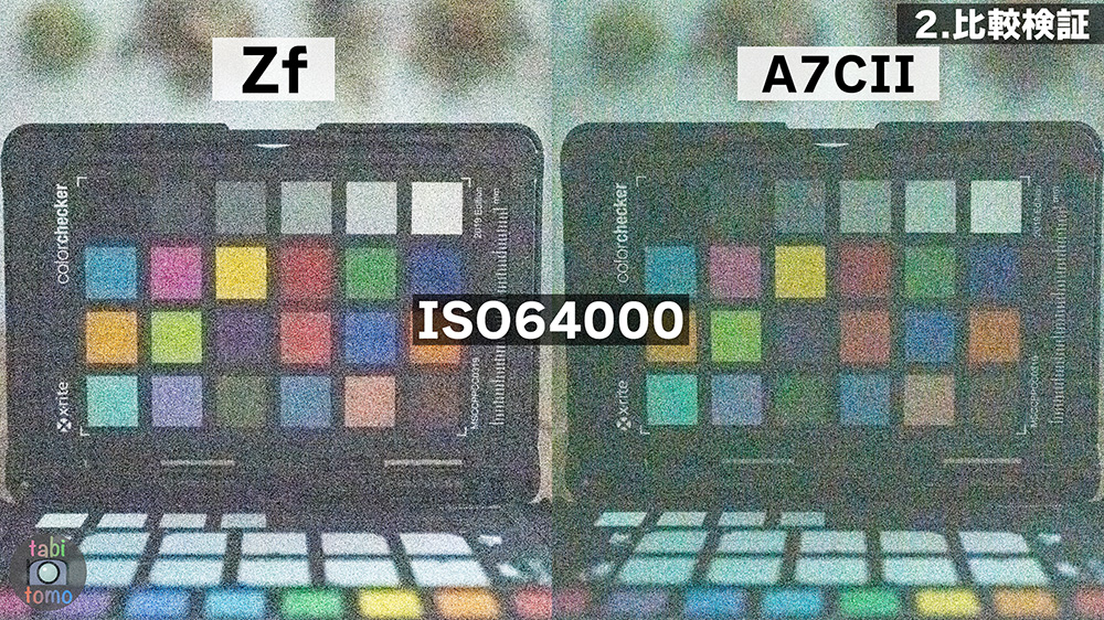 Zfとα7CIIのノイズ ISO640000